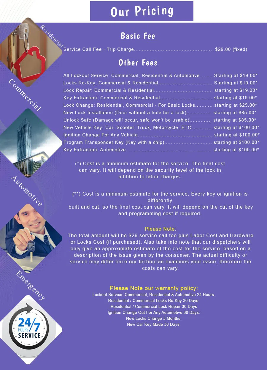 Valley RI Locksmith Store, Valley, RI 401-372-7899